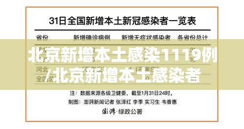 北京新增本土感染1119例/北京新增本土感染者