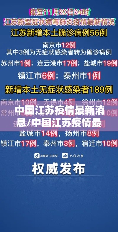 中国江苏疫情最新消息/中国江苏疫情最新消息境外输入 中国江苏疫情最新消息/中国江苏疫情最新消息境外输入