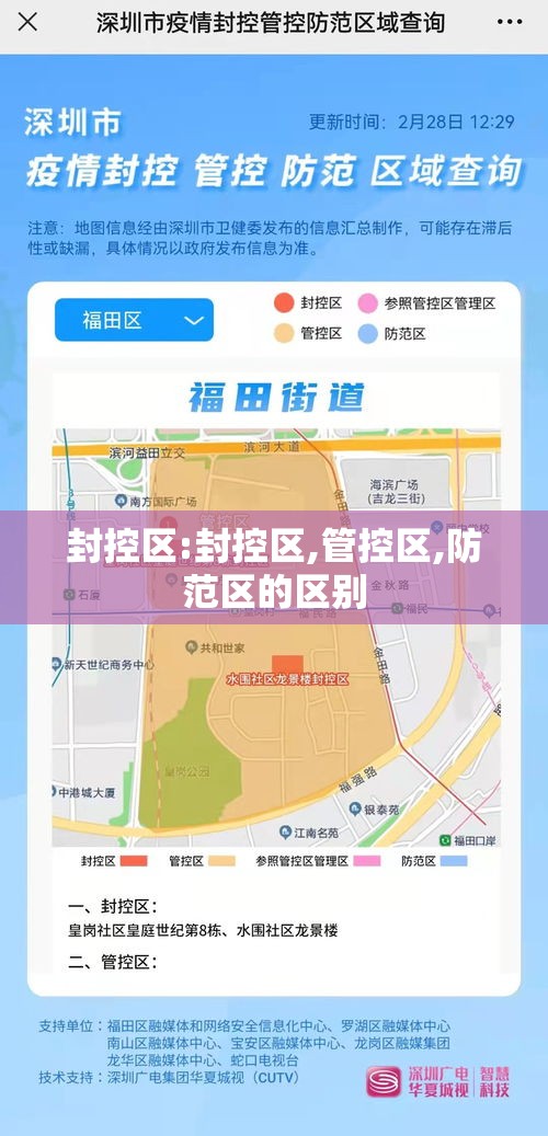 封控区:封控区,管控区,防范区的区别 封控区:封控区,管控区,防范区的区别