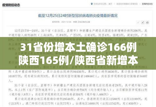 31省份增本土确诊166例陕西165例/陕西省新增本土 31省份增本土确诊166例陕西165例/陕西省新增本土