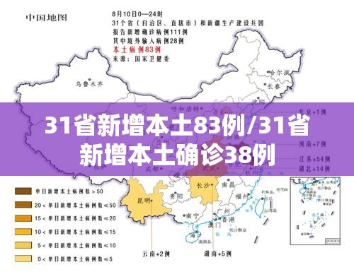 31省新增本土83例/31省新增本土确诊38例 31省新增本土83例/31省新增本土确诊38例
