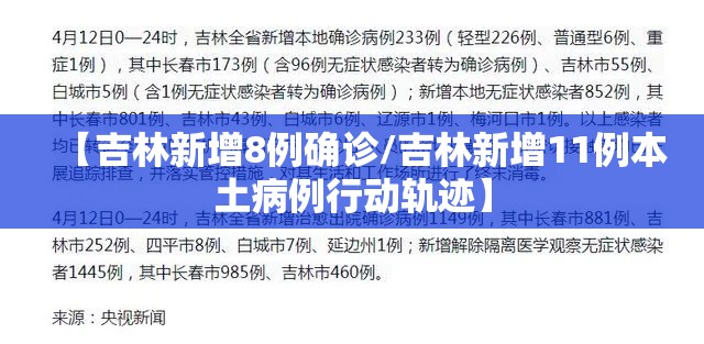 【吉林新增8例确诊/吉林新增11例本土病例行动轨迹】 【吉林新增8例确诊/吉林新增11例本土病例行动轨迹】