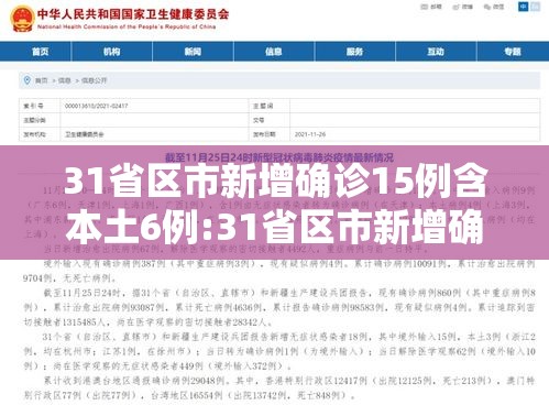 31省区市新增确诊15例含本土6例:31省区市新增确诊7例 本土3例