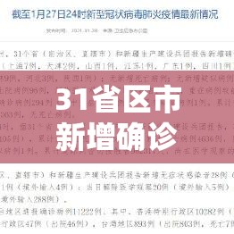 31省区市新增确诊15例含本土2例(31省区市新增确诊14例 其中本土9例) 31省区市新增确诊15例含本土2例(31省区市新增确诊14例 其中本土9例)