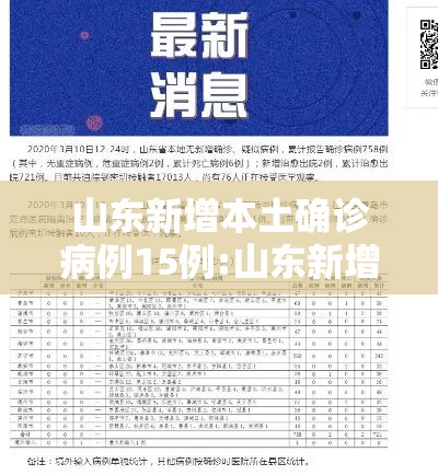 山东新增本土确诊病例15例:山东新增确诊病例具体情况 山东新增本土确诊病例15例:山东新增确诊病例具体情况
