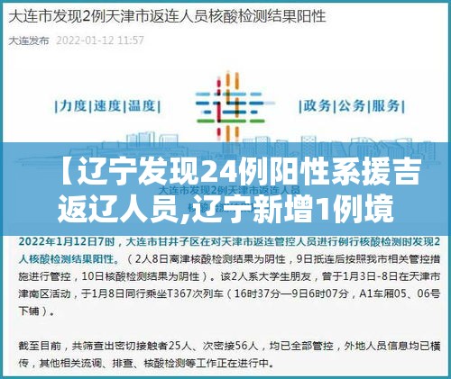 【辽宁发现24例阳性系援吉返辽人员,辽宁新增1例境外输入关联病例】 【辽宁发现24例阳性系援吉返辽人员,辽宁新增1例境外输入关联病例】