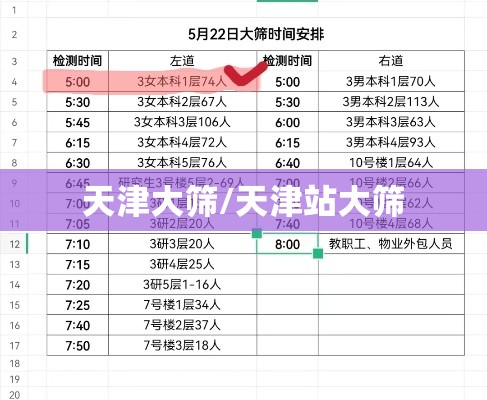 天津大筛/天津站大筛 天津大筛/天津站大筛