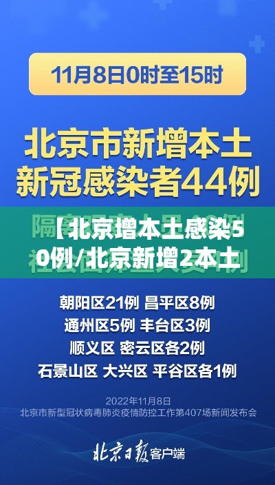 【北京增本土感染50例/北京新增2本土确】 【北京增本土感染50例/北京新增2本土确】