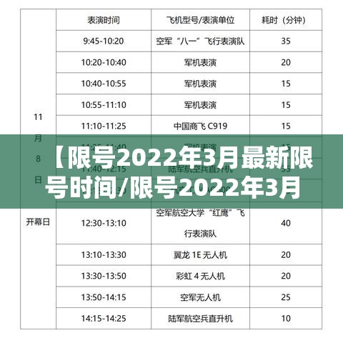 【限号2022年3月最新限号时间/限号2022年3月最新限号时间是多少】