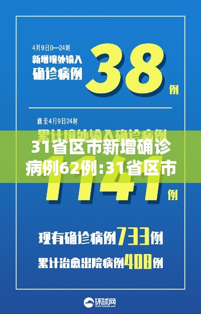 31省区市新增确诊病例62例:31省区市新增确诊病例63例 31省区市新增确诊病例62例:31省区市新增确诊病例63例