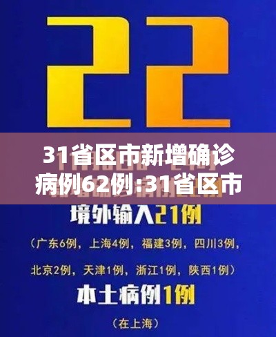 31省区市新增确诊病例62例:31省区市新增确诊病例63例 31省区市新增确诊病例62例:31省区市新增确诊病例63例