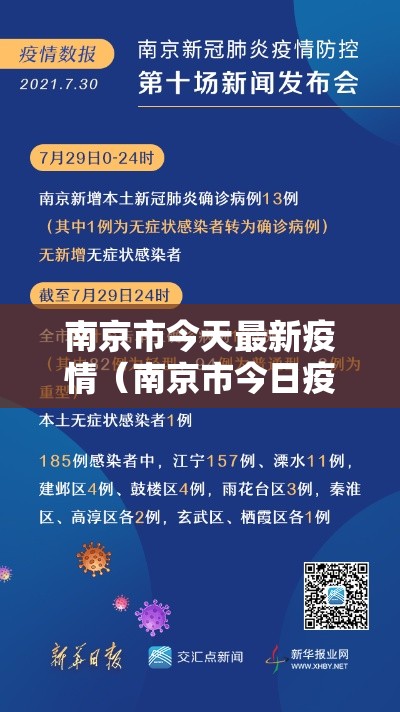 南京市今天最新疫情（南京市今日疫情情况）