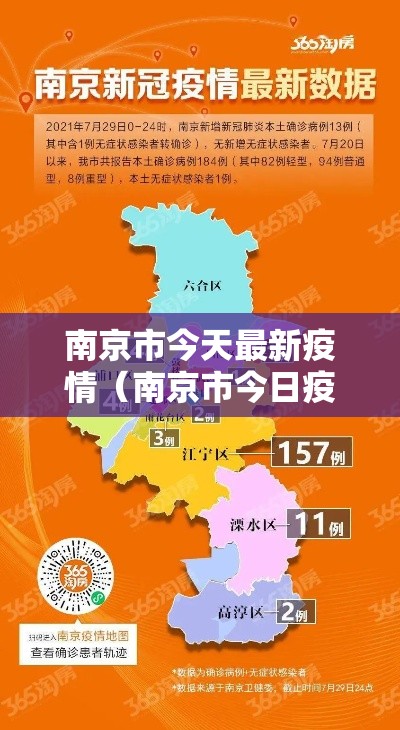 南京市今天最新疫情(南京市今日疫情情况) 南京市今天最新疫情(南京市今日疫情情况)