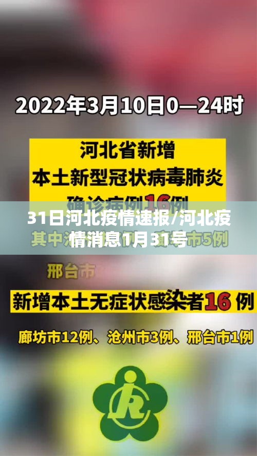 31日河北疫情速报/河北疫情消息1月31号 31日河北疫情速报/河北疫情消息1月31号