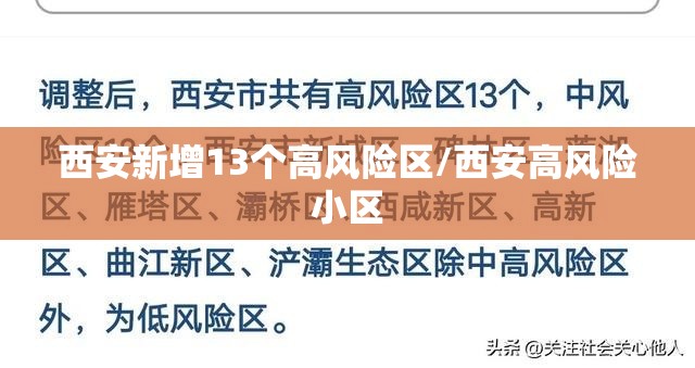 西安新增13个高风险区/西安高风险小区 西安新增13个高风险区/西安高风险小区