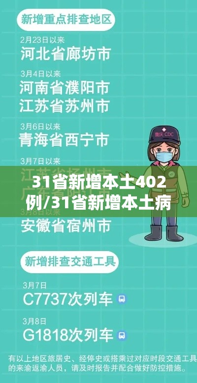 31省新增本土402例/31省新增本土病例33+10 31省新增本土402例/31省新增本土病例33+10
