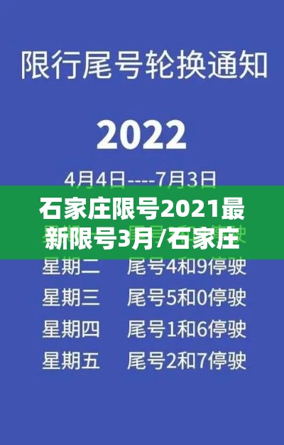 石家庄限号2021最新限号3月/石家庄最新限号表2021年4月