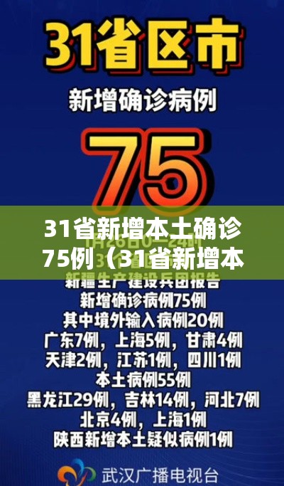 31省新增本土确诊75例(31省新增本土确诊病例1例) 31省新增本土确诊75例(31省新增本土确诊病例1例)