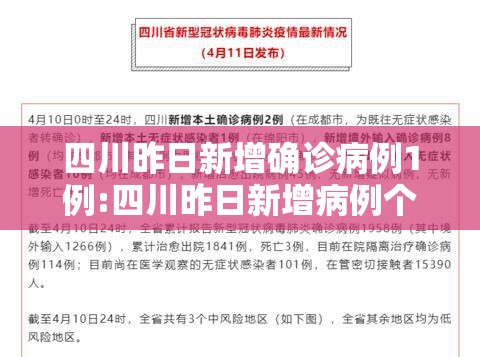 四川昨日新增确诊病例1例:四川昨日新增病例个案情况 四川昨日新增确诊病例1例:四川昨日新增病例个案情况