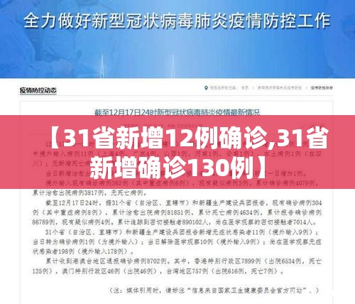 【31省新增12例确诊,31省新增确诊130例】 【31省新增12例确诊,31省新增确诊130例】