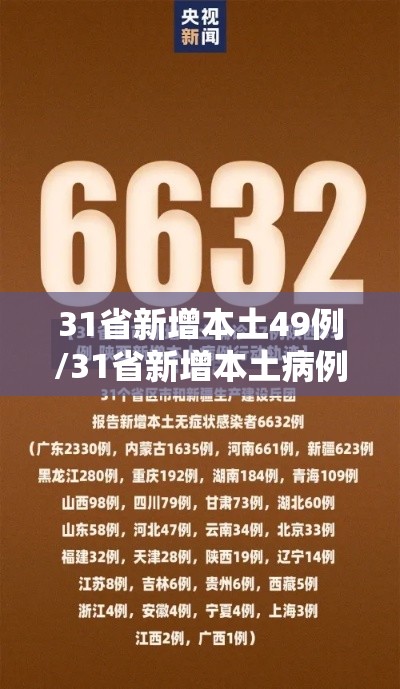 31省新增本土49例/31省新增本土病例85例 31省新增本土49例/31省新增本土病例85例