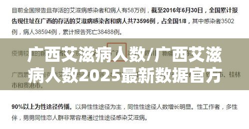 广西艾滋病人数/广西艾滋病人数2025最新数据官方消息查询 广西艾滋病人数/广西艾滋病人数2025最新数据官方消息查询