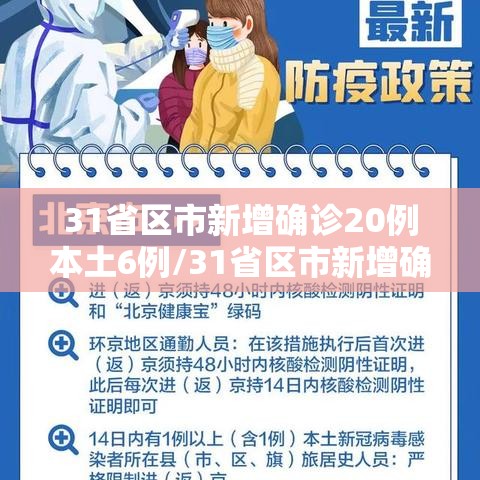 31省区市新增确诊20例本土6例/31省区市新增确诊15例含本土2例 31省区市新增确诊20例本土6例/31省区市新增确诊15例含本土2例