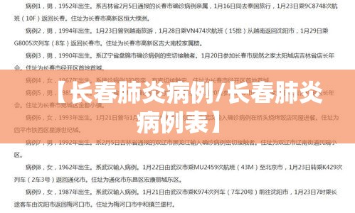 【长春肺炎病例/长春肺炎病例表】 【长春肺炎病例/长春肺炎病例表】