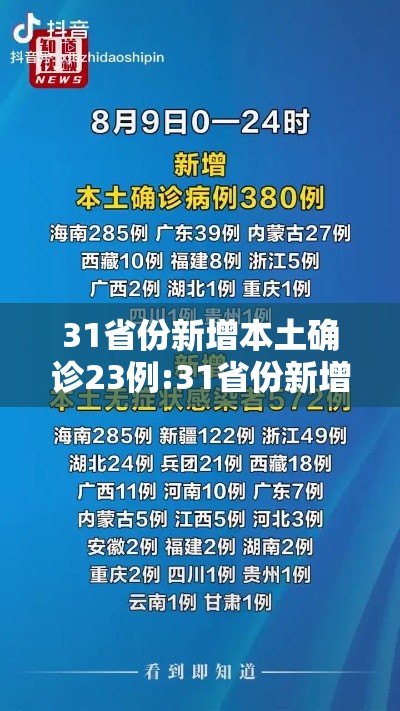 31省份新增本土确诊23例:31省份新增确诊24例本土8例 31省份新增本土确诊23例:31省份新增确诊24例本土8例