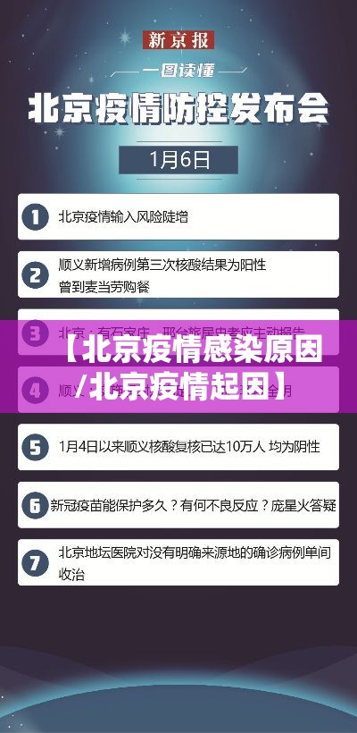 【北京疫情感染原因/北京疫情起因】 【北京疫情感染原因/北京疫情起因】