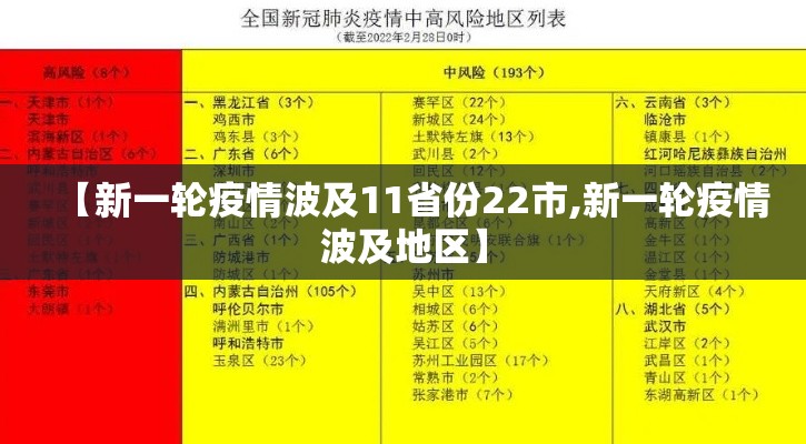 【新一轮疫情波及11省份22市,新一轮疫情波及地区】 【新一轮疫情波及11省份22市,新一轮疫情波及地区】