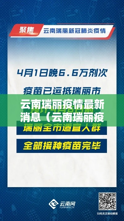 云南瑞丽疫情最新消息(云南瑞丽疫情新情况) 云南瑞丽疫情最新消息(云南瑞丽疫情新情况)