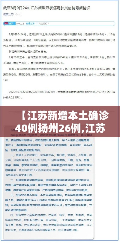 【江苏新增本土确诊40例扬州26例,江苏新增本土确诊40例扬州26例病例】 【江苏新增本土确诊40例扬州26例,江苏新增本土确诊40例扬州26例病例】