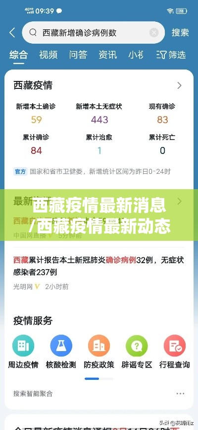 西藏疫情最新消息/西藏疫情最新动态 西藏疫情最新消息/西藏疫情最新动态