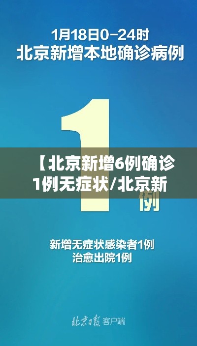 【北京新增6例确诊1例无症状/北京新增6例确诊病例】 【北京新增6例确诊1例无症状/北京新增6例确诊病例】