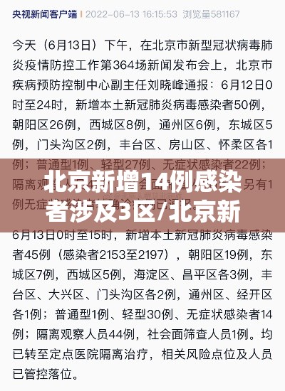 北京新增14例感染者涉及3区/北京新增14例确诊 北京新增14例感染者涉及3区/北京新增14例确诊