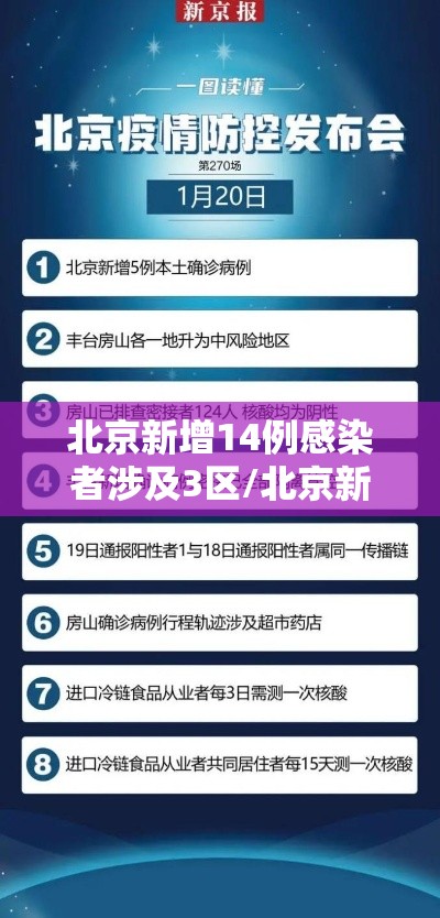 北京新增14例感染者涉及3区/北京新增14例确诊 北京新增14例感染者涉及3区/北京新增14例确诊