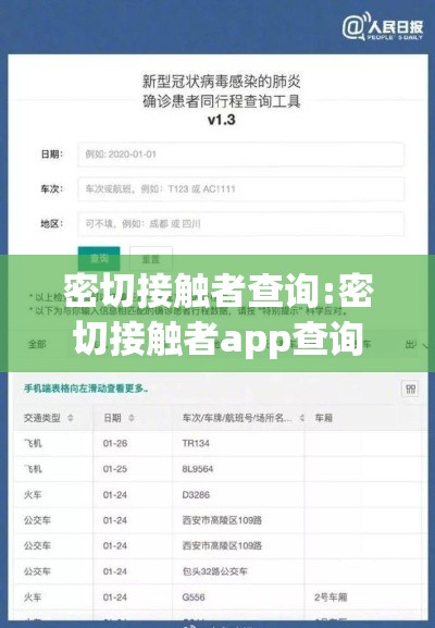 密切接触者查询:密切接触者app查询 密切接触者查询:密切接触者app查询