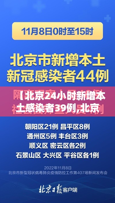 【北京24小时新增本土感染者39例,北京24日新增13例】 【北京24小时新增本土感染者39例,北京24日新增13例】