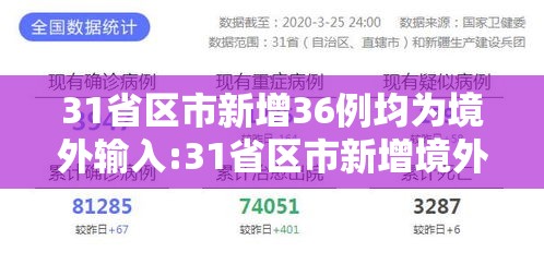 31省区市新增36例均为境外输入:31省区市新增境外输入28 31省区市新增36例均为境外输入:31省区市新增境外输入28