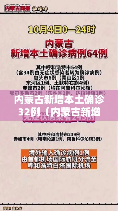内蒙古新增本土确诊32例(内蒙古新增本土确诊病例10例) 内蒙古新增本土确诊32例(内蒙古新增本土确诊病例10例)