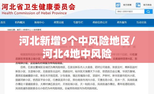 河北新增9个中风险地区/河北4地中风险 河北新增9个中风险地区/河北4地中风险