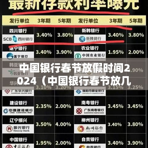 中国银行春节放假时间2024（中国银行春节放几天假）