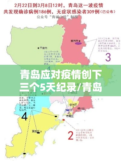 青岛应对疫情创下三个5天纪录/青岛疫情五天记录
