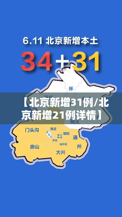 【北京新增31例/北京新增21例详情】