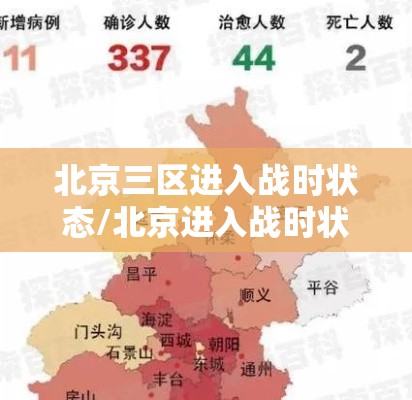 北京三区进入战时状态/北京进入战时状态是什么意思 北京三区进入战时状态/北京进入战时状态是什么意思