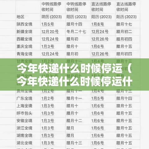 今年快递什么时候停运(今年快递什么时候停运什么时候恢复) 今年快递什么时候停运(今年快递什么时候停运什么时候恢复)