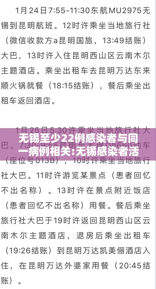 无锡至少22例感染者与同一病例相关:无锡感染者活动轨迹 无锡至少22例感染者与同一病例相关:无锡感染者活动轨迹