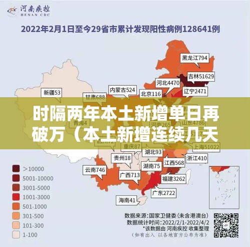 时隔两年本土新增单日再破万（本土新增连续几天为零）