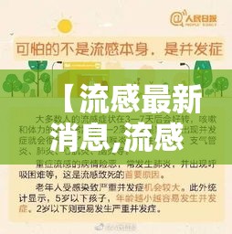 【流感最新消息,流感最新消息近期流感爆发】 【流感最新消息,流感最新消息近期流感爆发】
